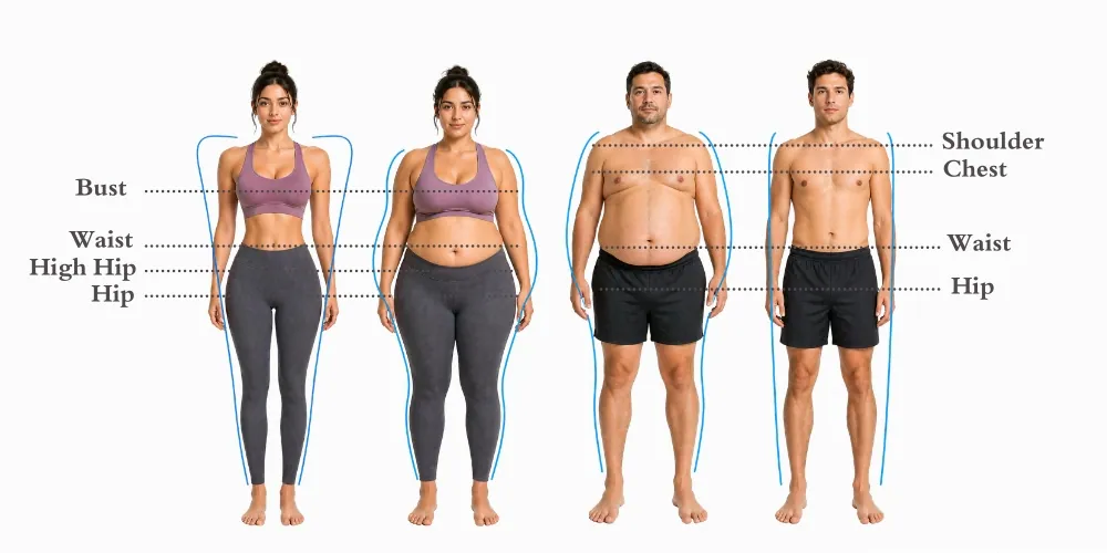 Body shape measurement guide