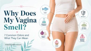 Why does my vagina smell infographic showing common vaginal odor types, including fishy, ammonia, onion, sweet, metallic, and warning signs